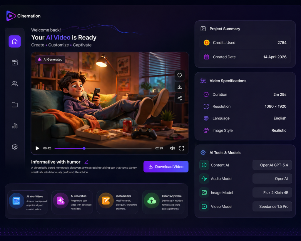 Cinemation AI video script editor scenes and dialogue interface