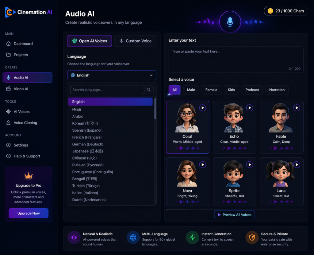 Cinemation pricing plan features and credits overview