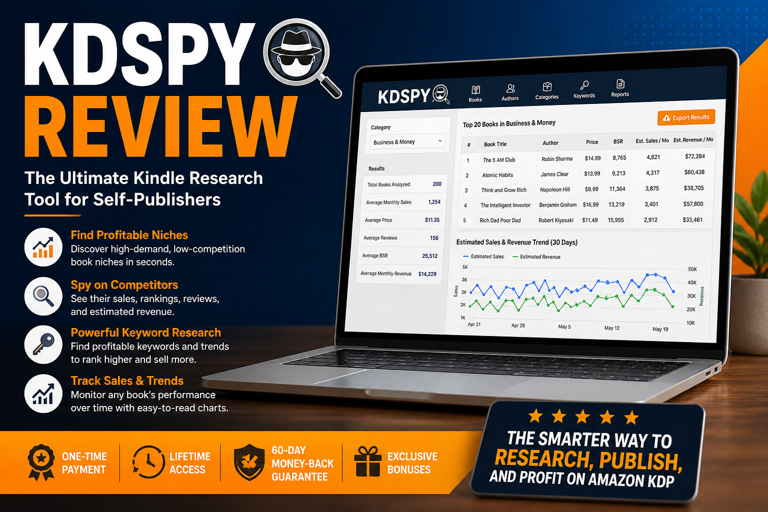 KDSPY Review promotional graphic