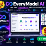 EveryModel AI Review