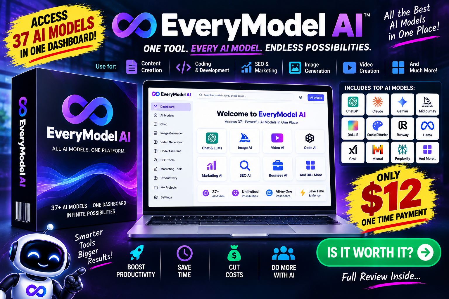 EveryModel AI Review
