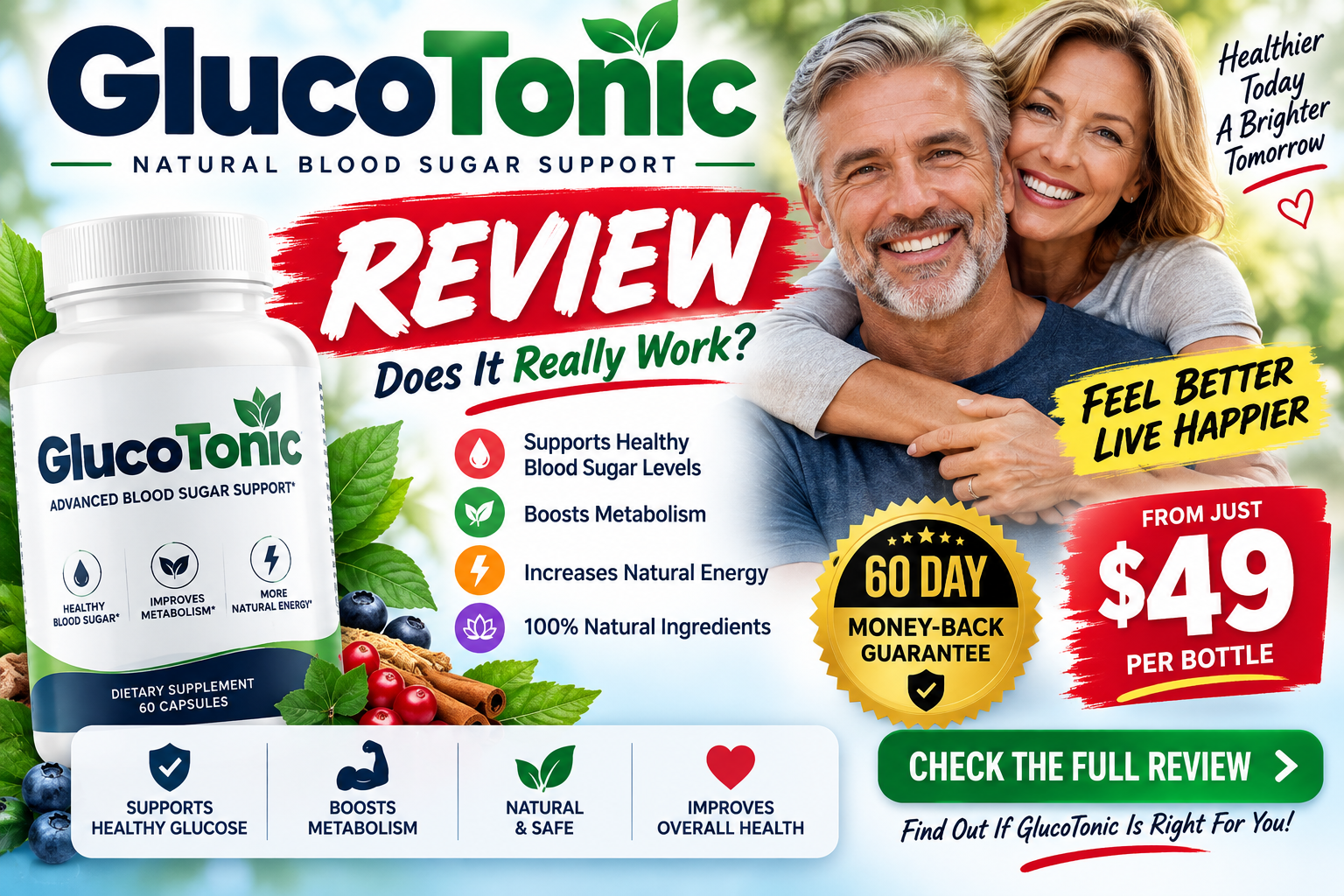 GlucoTonic Review