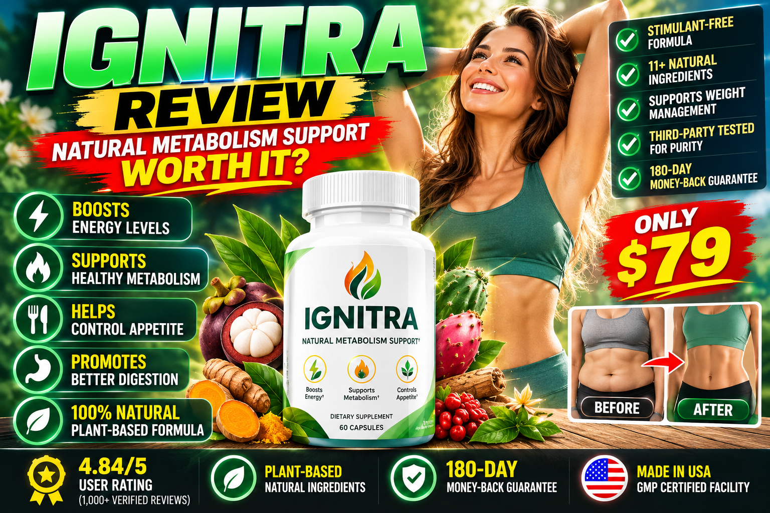 Ignitra Review